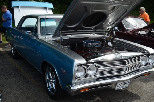 GM, Wrapping Up the All GM Show for Now