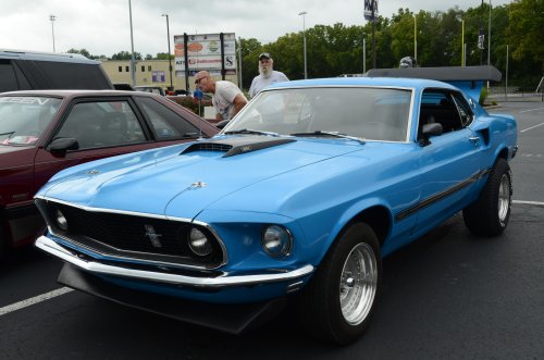 When Is a Ford a Ford