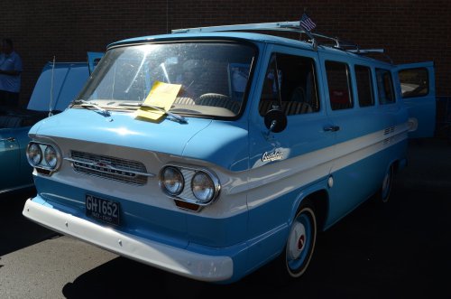 Wrapping Up Heading for the Hill