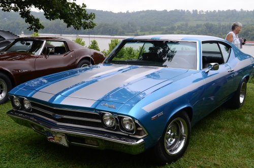 Thirty-sixth Annual Rollin' On the River Car Show