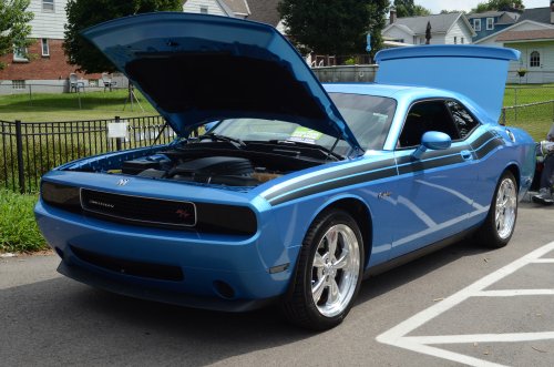 Wrapping Up the Classic Car Show in the Park