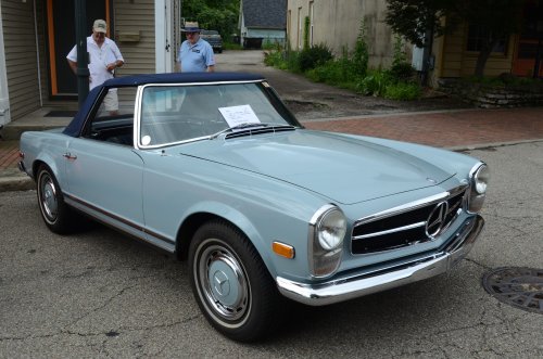 Imports Were on Display at the Glendale Gathering