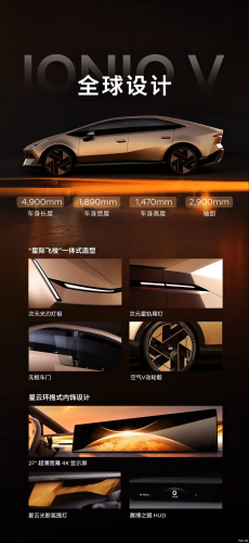 Beijing Auto Show 2026, Beijing Auto Show, Hyundai, Beijing Hyundai debuts all-new Ioniq V at 2026 Beijing Auto Show