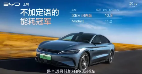 BYD Han EV Flash Charge Edition launches in China, starting from 26,000 USD