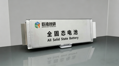 GAC-backed company targets world’s first mass-producible solid-state battery in 2026, report says