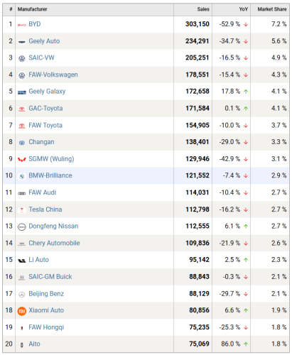 2026 Beijing Auto Show: 1,451 cars across 380,000 sqm, world’s largest auto show