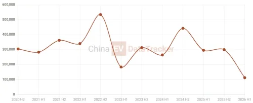 Chery Arrizo X debuts with 0.196 Cd drag, previews next-gen fuel and hybrid sedan strategy