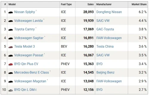 Chery Arrizo S debuts in Beijing: Audi-look sedan packs 192 kW turbo muscle