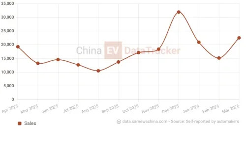 Nio unveils official images of its flagship ES9 SUV with steer-by-wire tech