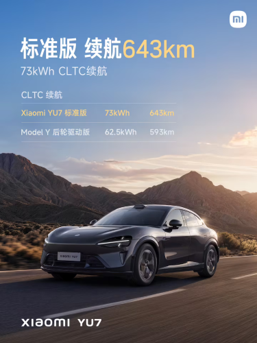 Xiaomi, Tesla, Tesla Model Y, Xiaomi launches new YU7 Standard Edition at 34,300 USD to challenge Tesla Model Y in China