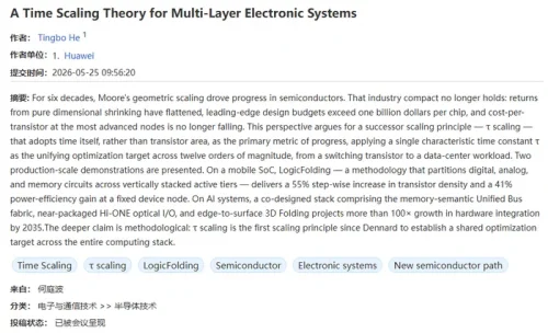 Huawei, Huawei unveils Tau Scaling Law: a new semiconductor roadmap to succeed Moore’s Law
