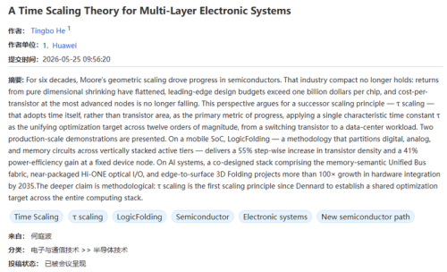 Huawei, Huawei unveils Tau Scaling Law: a new semiconductor roadmap to succeed Moore’s Law