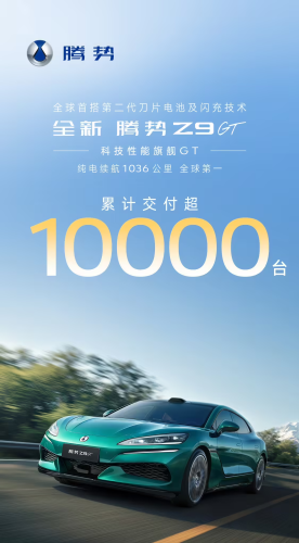 BYD, Denza, BYD’s first flash-charging model, Denza Z9 GT, surpasses 10,000 deliveries in 2.5 months