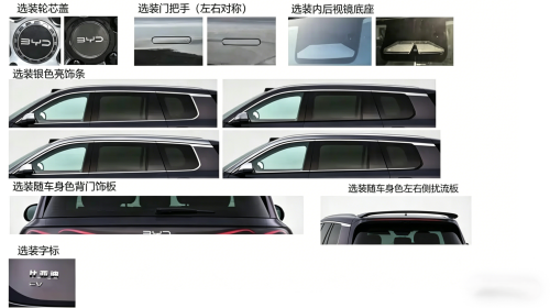 BYD files Sealion 08 SUV with flash-charging PHEV and 400 km EV range