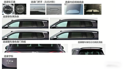 BYD files Sealion 08 SUV with flash-charging PHEV and 400 km EV range