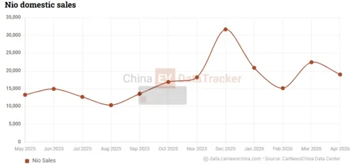 BYD, BYD tops China EV “lawsuit leaderboard” with 1.02 million USD in blogger claims