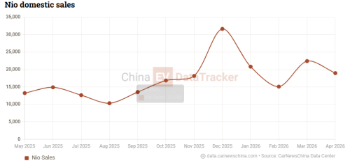 BYD, BYD tops China EV “lawsuit leaderboard” with 1.02 million USD in blogger claims