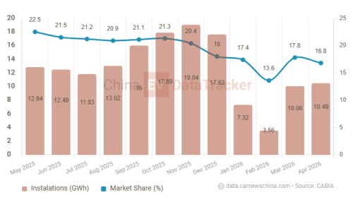 BYD files new sulfide solid‑state battery patent as China targets 2027 pilot production