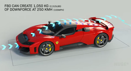 Think, Ferrari, Think Ferrari Luce is ugly? Ferrari built it to win back China, not you