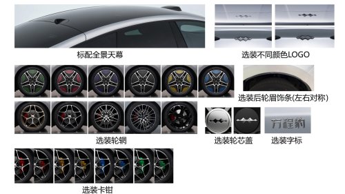 BYD, BYD FCB Formula S liftback and Formula S GT wagon are ready for China