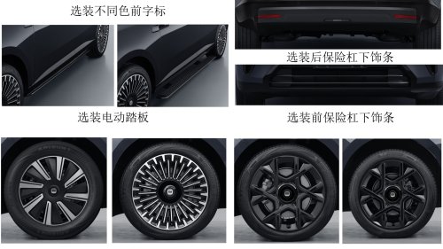 Xiaomi, Two Xiaomi Skynomad crossovers revealed core specs in China