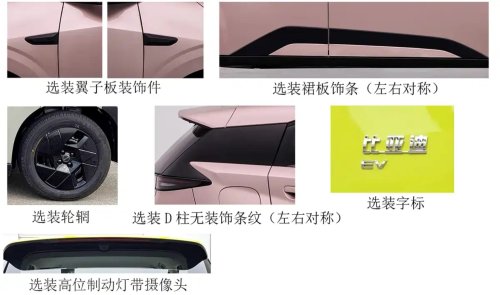 BYD, BYD Seagull, Hatchback, New BYD Seagull hatchback exposed with 425 mm longer body and 127 hp motor