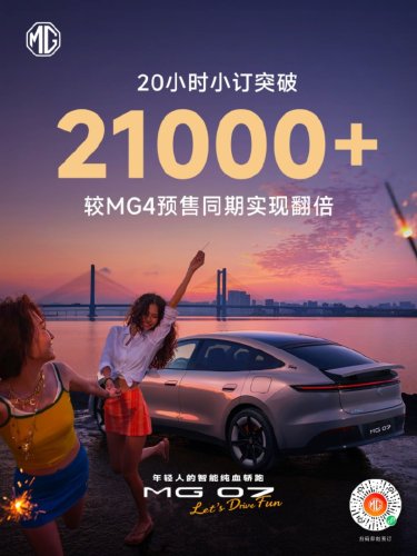 MG 07 receives 21,000 reservations in 20 hours, double MG4 Urban’s figure