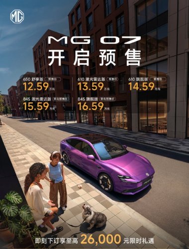 MG 07 receives 21,000 reservations in 20 hours, double MG4 Urban’s figure