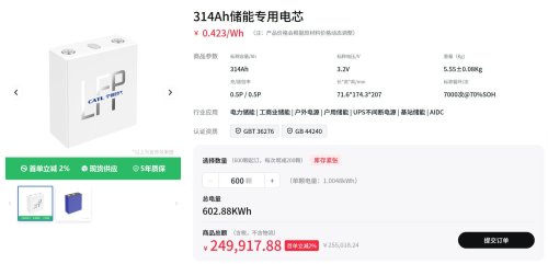 CATL cuts out distributors with 63 USD/kWh direct LFP cell sales as 1,800 companies sign on