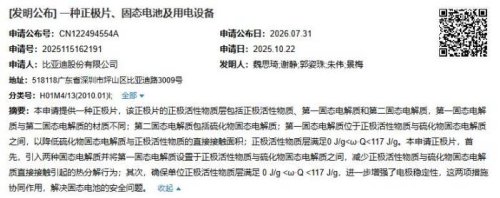 BYD, Battery, BYD files six solid-state battery patents, eyes 2027 production with dual-electrolyte cathode cells