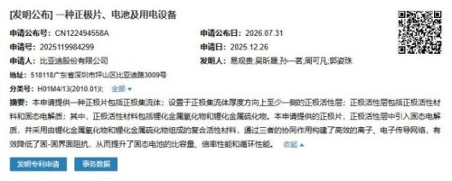 BYD, Battery, BYD files six solid-state battery patents, eyes 2027 production with dual-electrolyte cathode cells