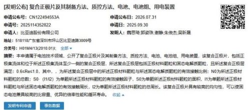 BYD files six solid-state battery patents, eyes 2027 production with dual-electrolyte cathode cells