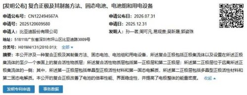 BYD, Battery, BYD files six solid-state battery patents, eyes 2027 production with dual-electrolyte cathode cells
