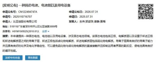 BYD, Battery, BYD files six solid-state battery patents, eyes 2027 production with dual-electrolyte cathode cells