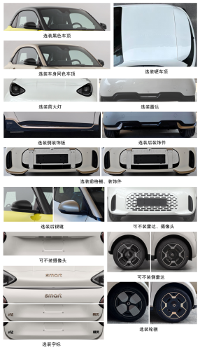 Geely, Mercedes-Benz, Smart, Geely and Mercedes-Benz’s new 2.75m micro EV Smart #2 exposed by regulatory filings