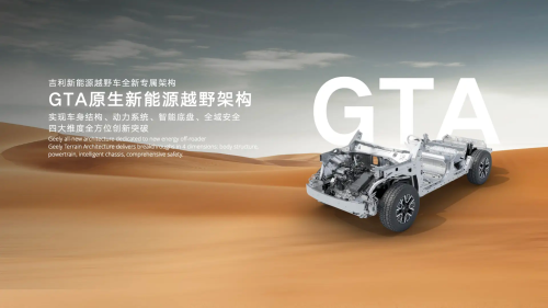 Geely unveils “AI-powers off-road technology” which will debut in Geely Zhanjian 700