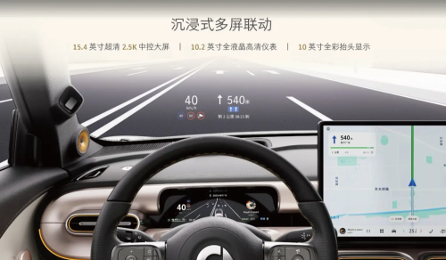 Smart, Geely, Refreshed Smart #1 launched with 800V architecture and Geely’s 16-in-1 electric drive