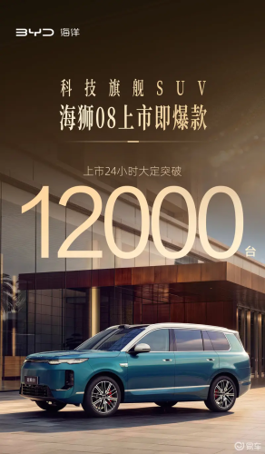 BYD Sealion 08 secures more than 12,000 firm orders in first 24 hours