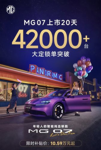 MG, MG 07 passes 42,000 locked orders in China after 20 days