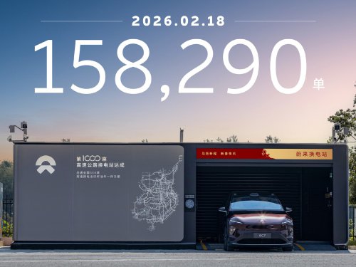 NIO | It took Nio two days to set a new daily battery swap record as Chinese travel rush continues