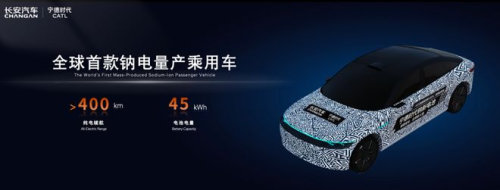 Changan, CATL, Changan and CATL unveil world’s first mass-produced sodium-ion passenger EV