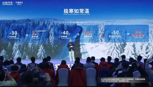 Changan and CATL unveil world’s first mass-produced sodium-ion passenger EV