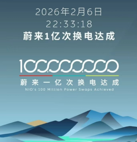 NIO | One battery swap in less than 0.5 second, Nio sets new record for four consecutive days