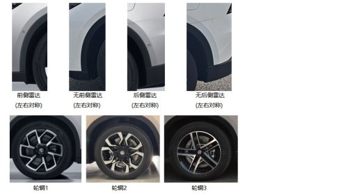 MG 4X electric crossover for global markets revealed core specs