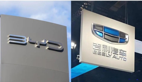 Geely, BYD, Geely’s 2026 ambition: overtaking BYD as China’s top-selling automaker