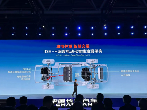 Changan, Changan’s unveils BlueCore hybrid engine: 44.28% thermal efficiency and world-first 500bar direct injection