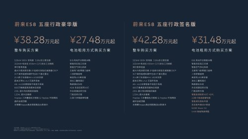 NIO, NIO Launches the ES8 Five-Seat Version