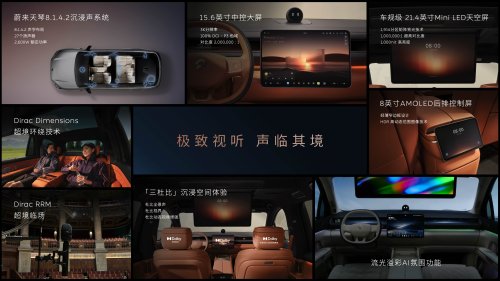 NIO Launches the ES8 Five-Seat Version