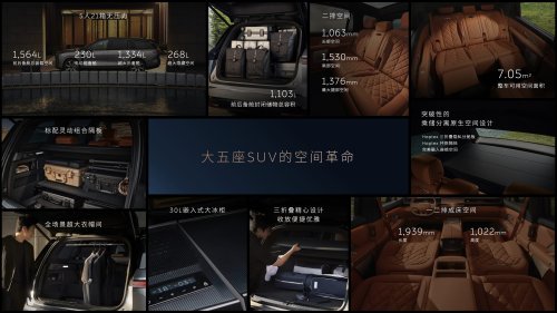 NIO Launches the ES8 Five-Seat Version