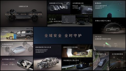 NIO Launches the ES8 Five-Seat Version
